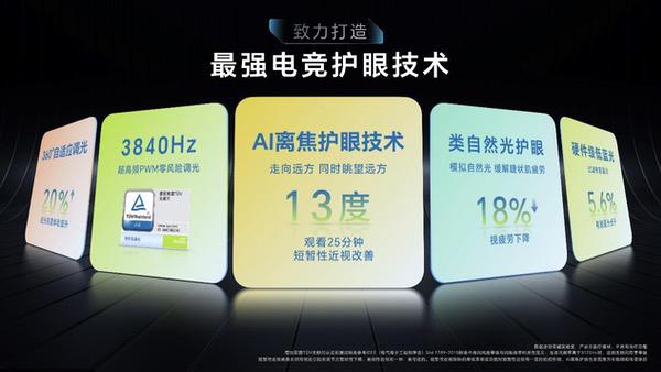 荣耀GT正式发布：性能、护眼、AI体验全面突破