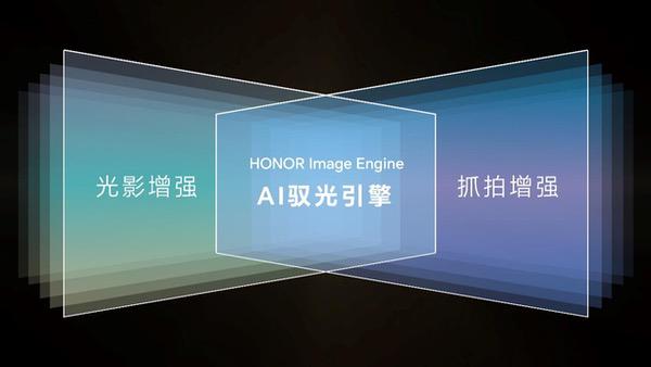 荣耀GT正式发布：性能、护眼、AI体验全面突破