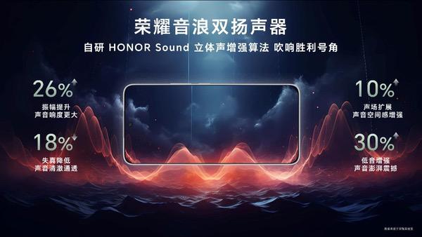 荣耀GT正式发布：性能、护眼、AI体验全面突破
