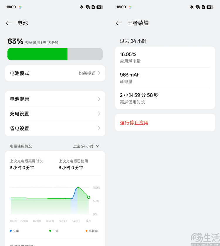 又美又亲民的OPPO A5 Pro，革了“硬核三防机”的命