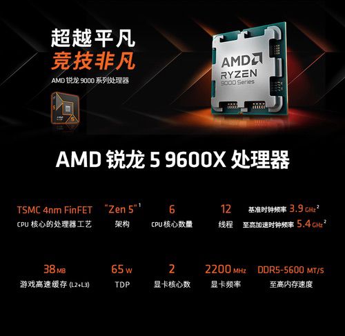 圣诞有惊喜！AMD锐龙5 9600X处理器京东限时特惠
