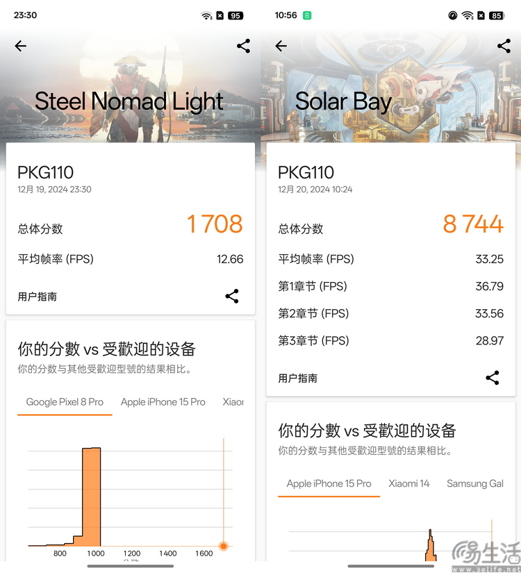 一加Ace 5系列性能专项测试：高帧率低功耗、游戏手机新方向