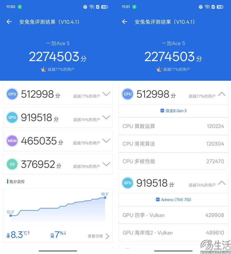 一加Ace 5系列性能专项测试：高帧率低功耗、游戏手机新方向