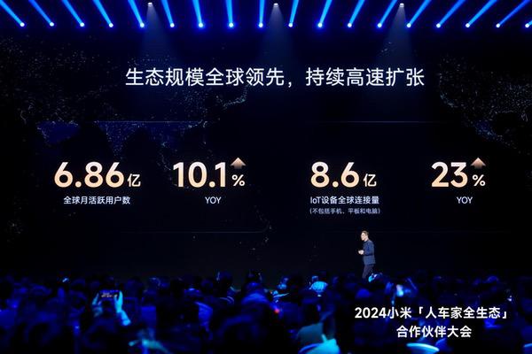 小米全面开源Vela：超过6000万台设备搭载，成为闪耀的“中国技术名片”