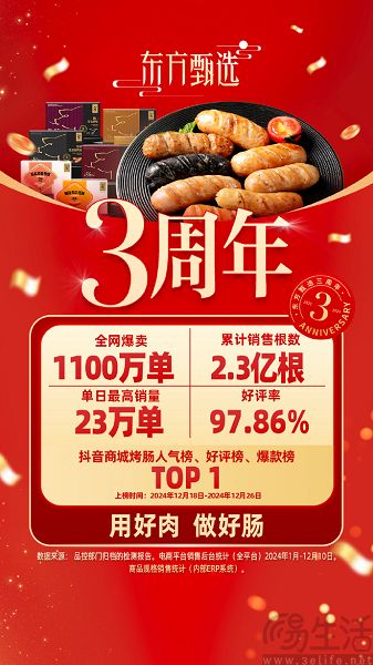 东方甄选迎来三周年,首次公布自营爆品数据 东方甄选迎来三周年,首次公布自营爆品数据