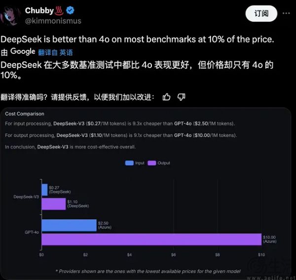 国产AI之光自称ChatGPT，真相可能和你想的不一样