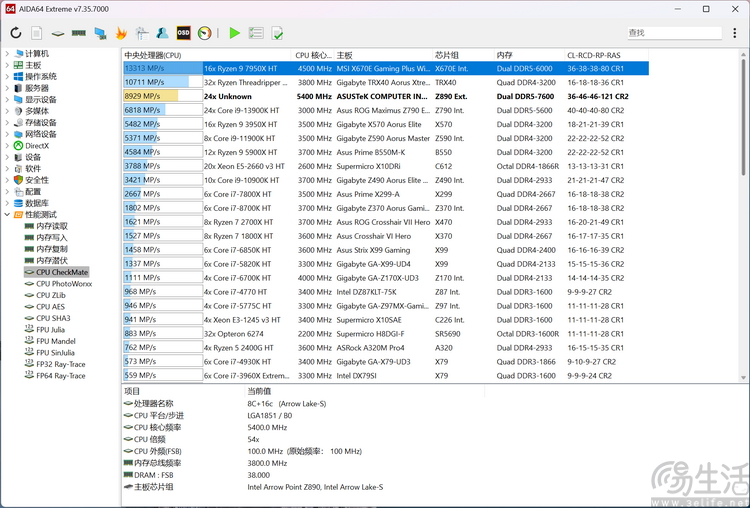 英睿达DDR5 Pro 6400评测：专业易用，稳定至上