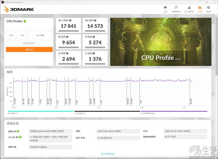 英睿达DDR5 Pro 6400评测：专业易用，稳定至上