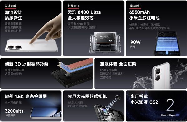 REDMI 2025新年限定礼盒开卖,售价为3199元 REDMI 2025新年限定礼盒开卖,售价为3199元