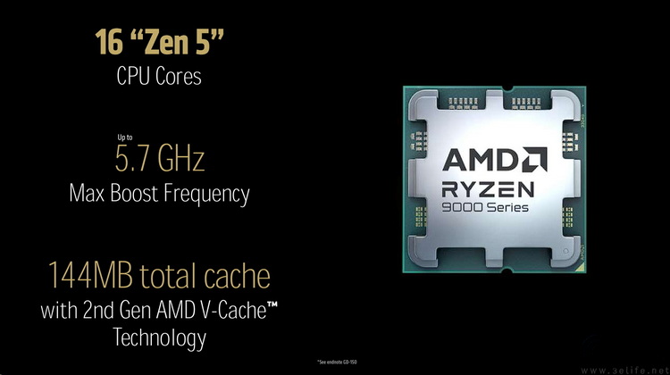 AMD 2025CES新品解析：不仅数量多、更以玩家为中心