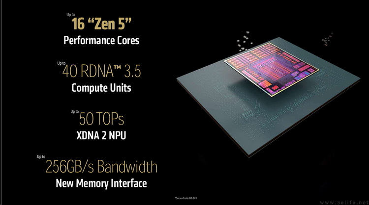 AMD 2025CES新品解析：不仅数量多、更以玩家为中心