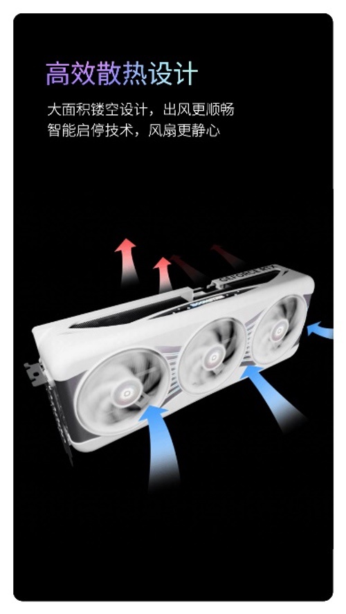 V你50！影驰GeForce RTX 50系列新品正式发布