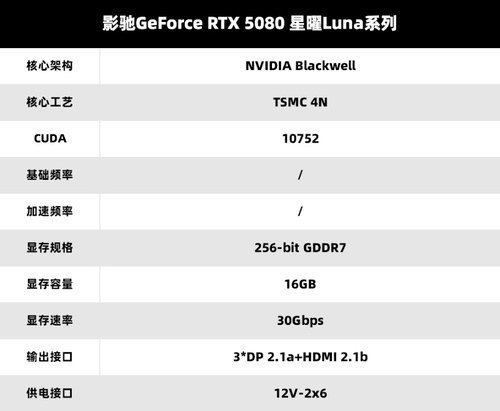 V你50！影驰GeForce RTX 50系列新品正式发布