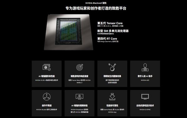 索泰携手NVIDIA，GeForce RTX 50新品体验会落幕
