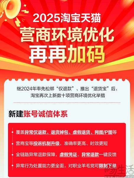 年初加码、年末松绑，电商平台为“仅退款”操碎了心