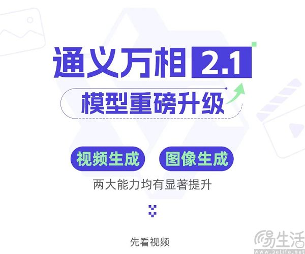 阿里云发布通义万相2.1，首创生成汉字视频