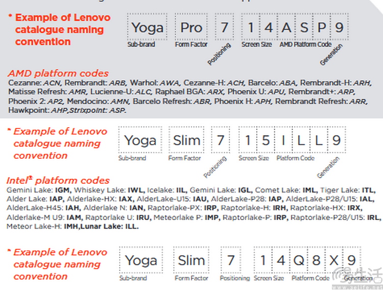 NVIDIA神秘PC芯片曝光,这次方向对了吗 NVIDIA神秘PC芯片曝光,这次方向对了吗