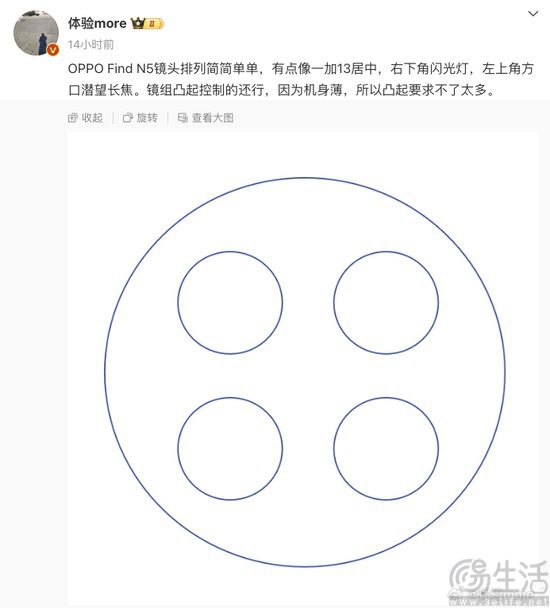 OPPO Find N5更多信息曝光，机身厚度颇为惊人