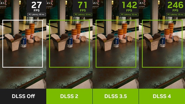 NVIDIA 50系列技术亮点一览，影驰显卡再升级
