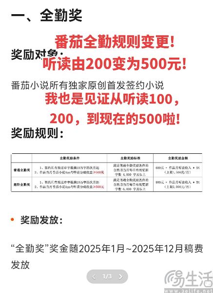 提门槛、降收入，番茄小说对网文作者不再客气