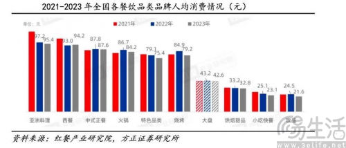 风浪越大鱼越贵，抖音要帮商家卖储值卡