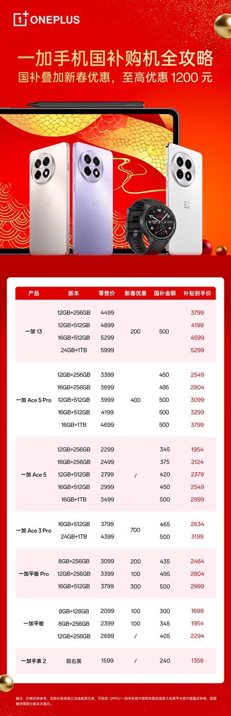 最香骁龙8至尊机型，一加Ace5 Pro开启新春限时优惠