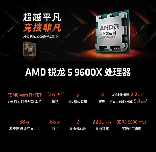 惊喜直降还有券！AMD锐龙5 9600X年前攒机快出手