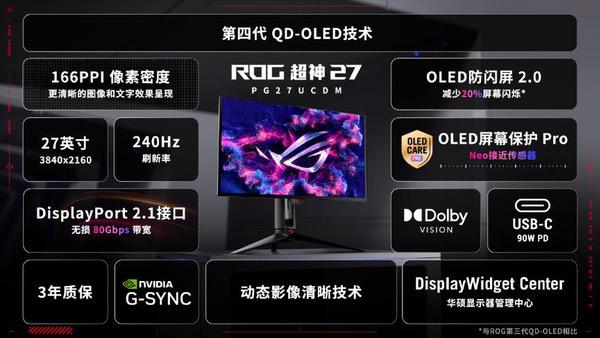 全能尺寸 超神规格!ROG超神27春节后即将开售 全能尺寸 超神规格!ROG超神27春节后即将开售
