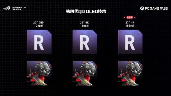 全能尺寸 超神规格!ROG超神27春节后即将开售 全能尺寸 超神规格!ROG超神27春节后即将开售