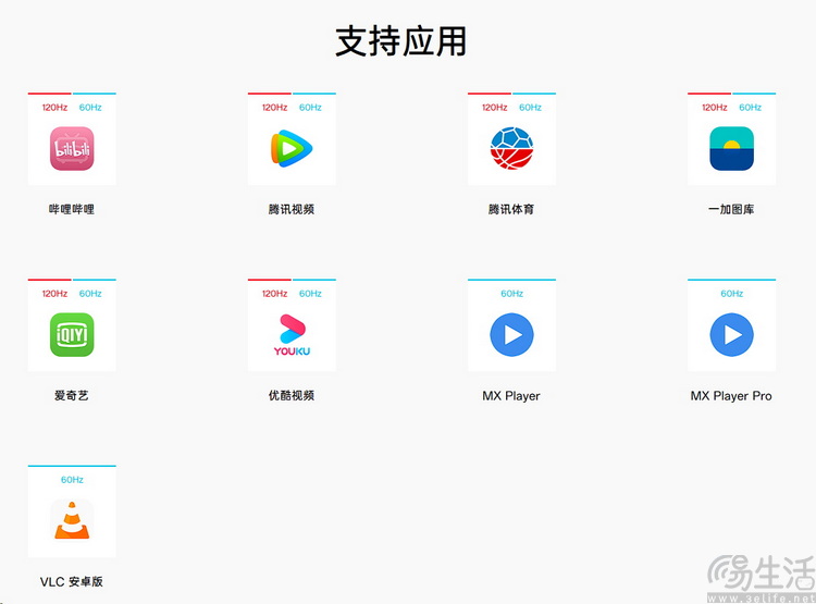 智能手机的“视频增强”功能，怎么越来越难做了