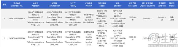 疑似OPPO Find N5通过认证，将支持80W快充