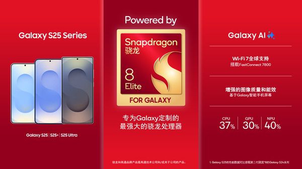 高通和三星为Galaxy S25系列带来强大的移动平台