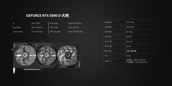 更快更强更AI，影驰GeForce RTX 5090 D大将评测