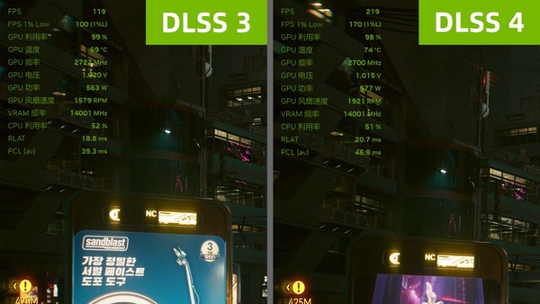 更快更强更AI，影驰GeForce RTX 5090 D大将评测