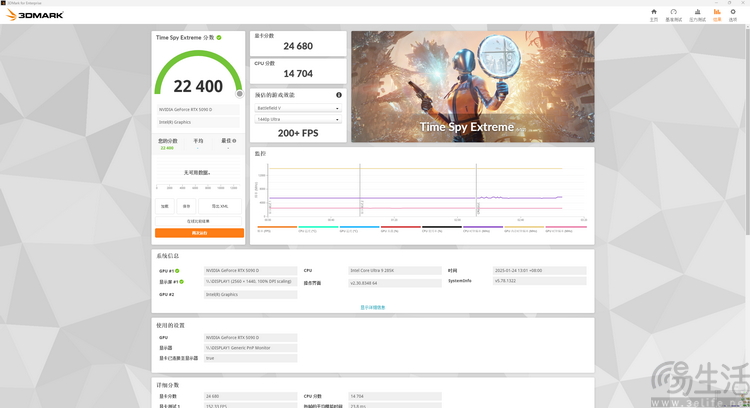 索泰RTX5090D 32GB Solid OC评测：开年核弹