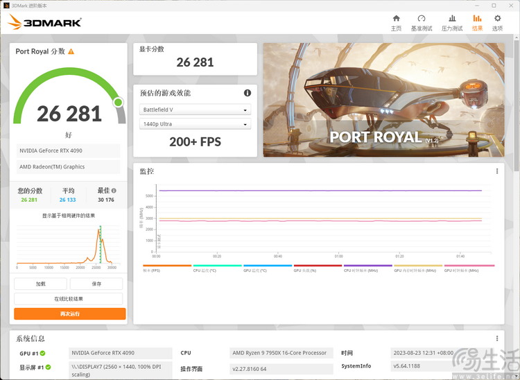 索泰RTX5090D 32GB Solid OC评测：开年核弹