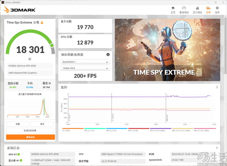 索泰RTX5090D 32GB Solid OC评测：开年核弹