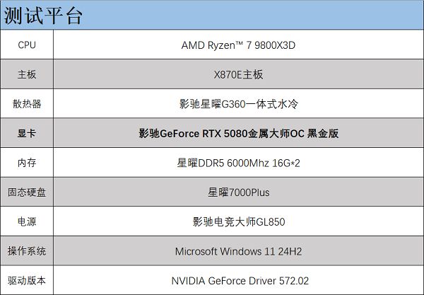 支持DLSS4，从“新”出发|影驰RTX 5080金属大师OC系列测评