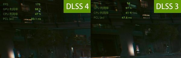 支持DLSS4，从“新”出发|影驰RTX 5080金属大师OC系列测评