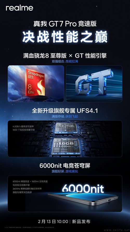 真我GT7 Pro竞速版配置揭晓，搭载骁龙8至尊版