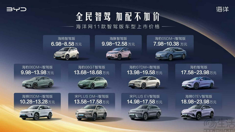 比亚迪全面拥抱智驾，却给行业出了个难题
