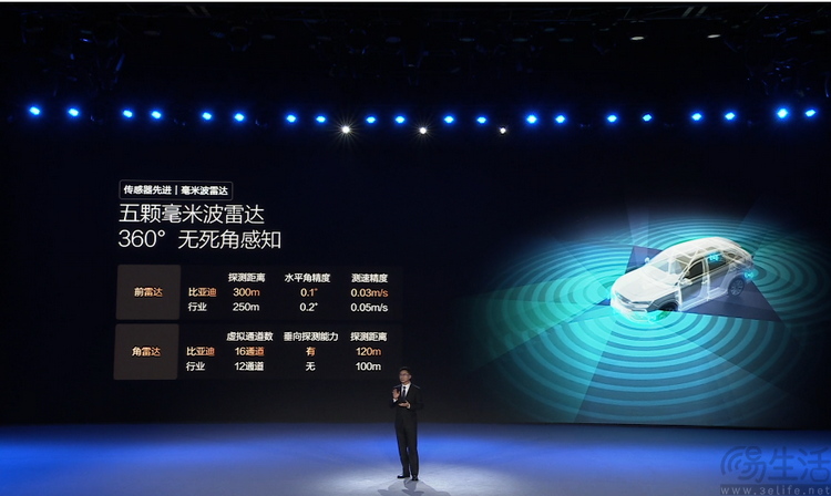 比亚迪全面拥抱智驾，却给行业出了个难题