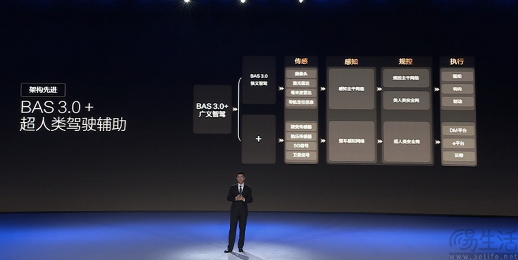 比亚迪全面拥抱智驾，却给行业出了个难题