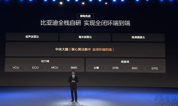 比亚迪全面拥抱智驾，却给行业出了个难题