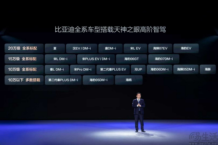 比亚迪全面拥抱智驾，却给行业出了个难题
