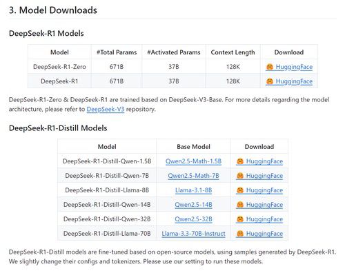 DeepSeek服务器繁忙过头？教你如何本地部署