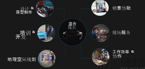 “关门部”出手，微软HoloLens头显惨遭“毒手”