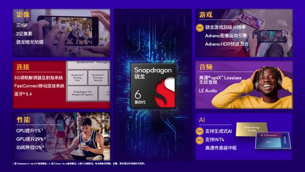 高通推出第四代骁龙6移动平台，带来出色性能与增强的游戏体验