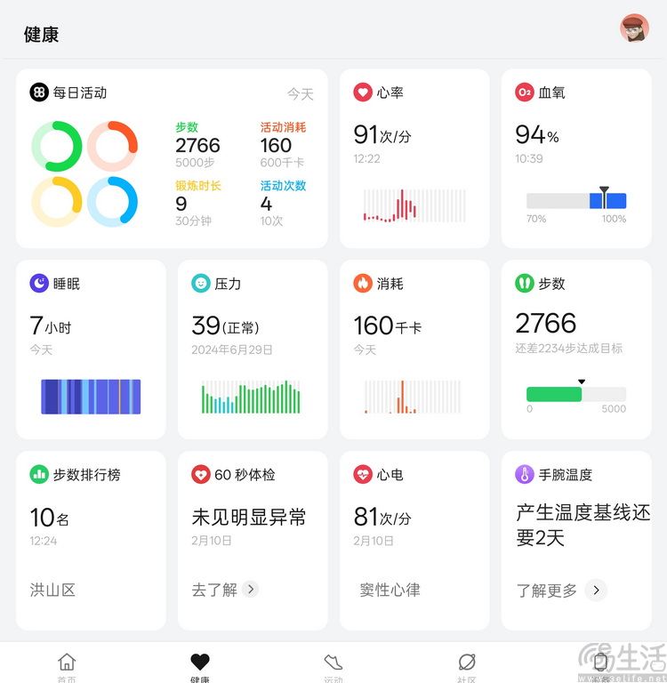 顶级旗舰安卓表皇，它的健康功能到底有多强？