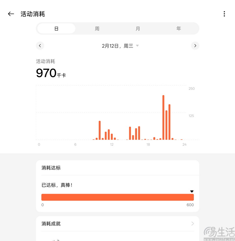 顶级旗舰安卓表皇，它的健康功能到底有多强？